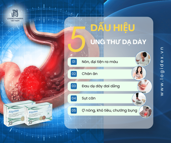 5 Signs of Stomach Cancer You Should Know?